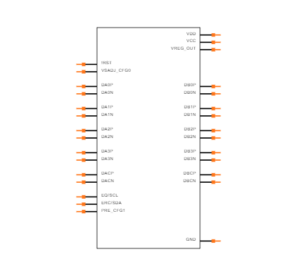 SN65DPHY440SSRHRT Symbol