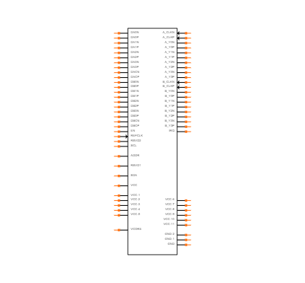 SN65DSI85TPAPRQ1 Symbol