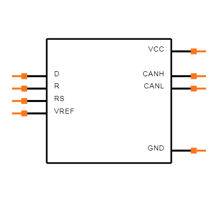 SN65HVD231D Symbol