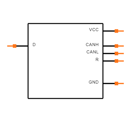 SN65HVD232D Symbol