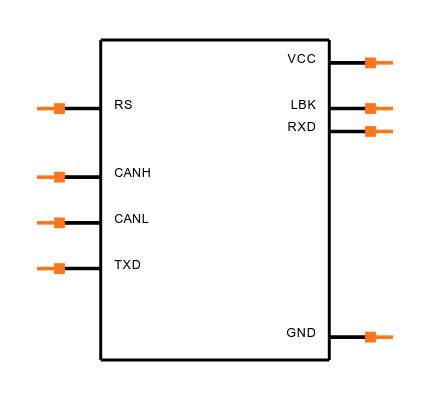 SN65HVD233D Symbol