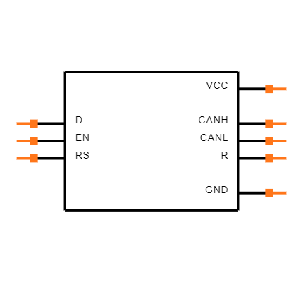 SN65HVD234D Symbol