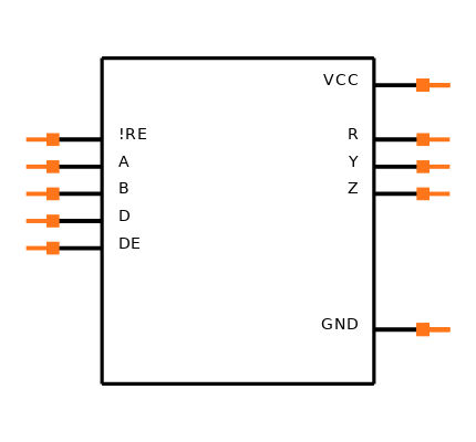SN65HVD3086EDR Symbol