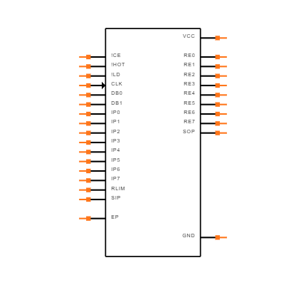 SN65HVS885PWP Symbol