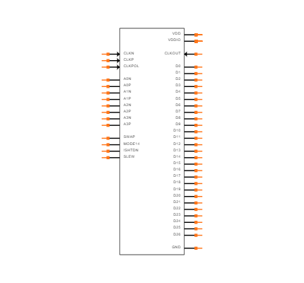SN65LVDS822RGZR Symbol