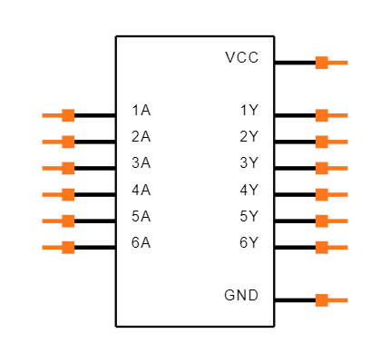 SN74AC04N Symbol
