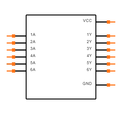 SN74AC04PW Symbol