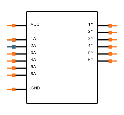 SN74AC14DR Symbol