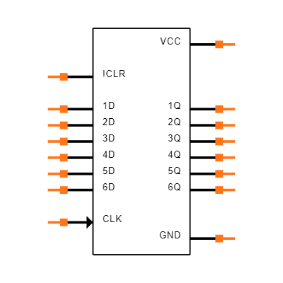 SN74AC174PWRQ1 Symbol