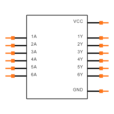 SN74AC17PWRQ1 Symbol