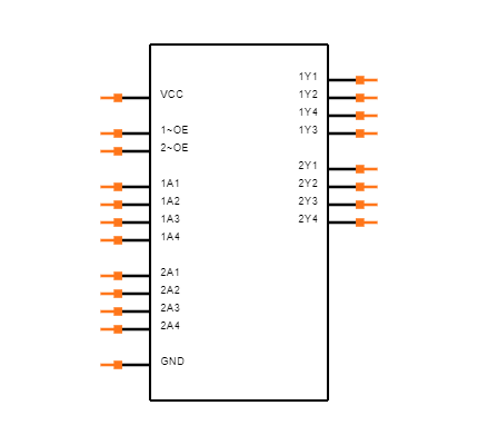 SN74AC244DW Symbol