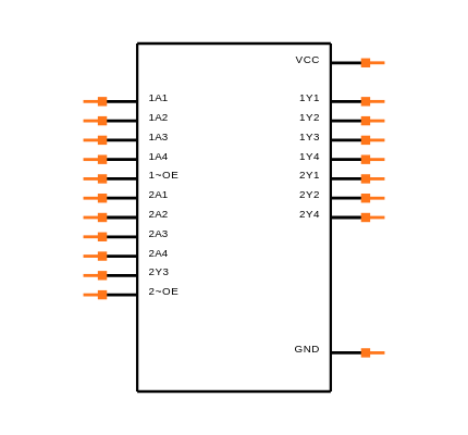 SN74AC244DWR Symbol