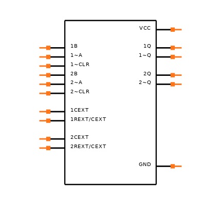 SN74AHC123AMDREPG4 Symbol