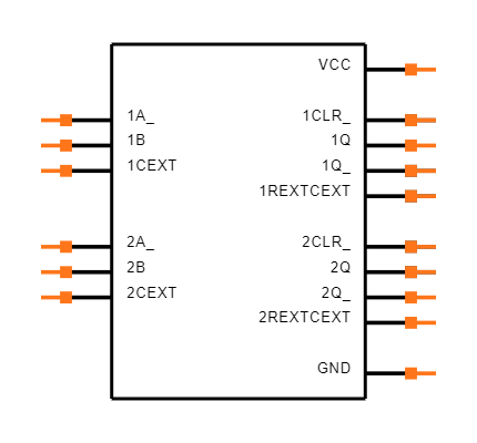 SN74AHC123APWR Symbol