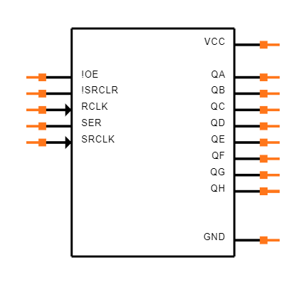 SN74AHCT595PW Symbol