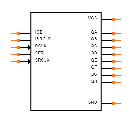 SN74AHCT595PWRG3 Symbol