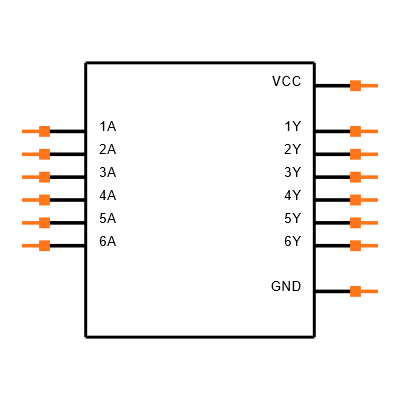 SN74AHCU04N Symbol