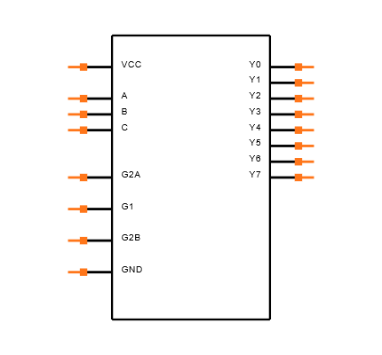 SN74ALS138N Symbol