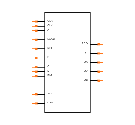 SN74ALS161BDR Symbol