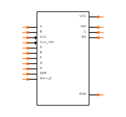 SN74ALS165N Symbol