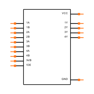 SN74ALS258AN Symbol