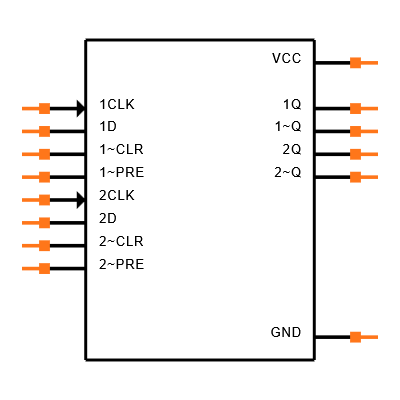 SN74ALS74AN Symbol