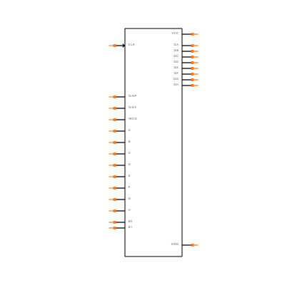 SN74ALS867ADW Symbol