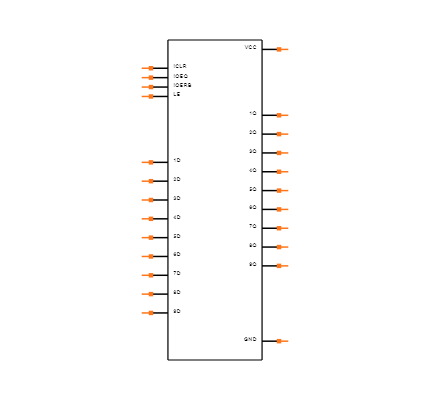 SN74ALS992DW Symbol