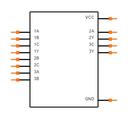 SN74AS11D Symbol