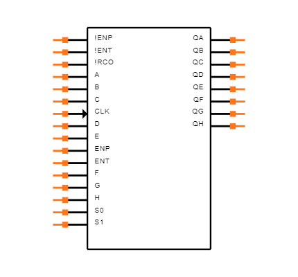 SN74AS869DW Symbol