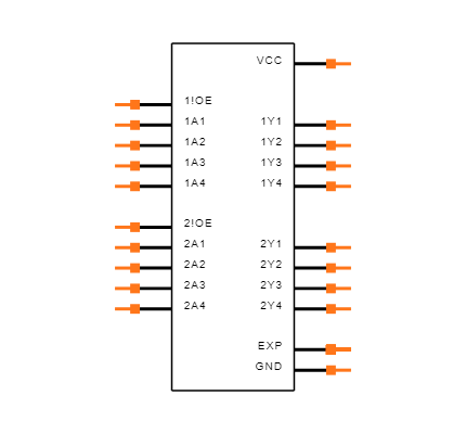 SN74AUC244RGYRG4 Symbol