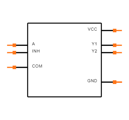 SN74AUC2G53DCTR Symbol