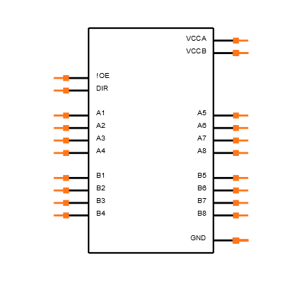 SN74AVC8T245PW Symbol