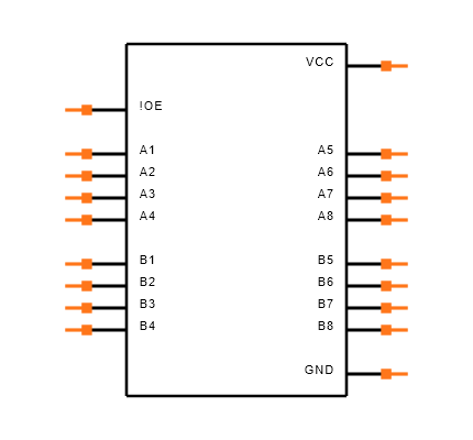 SN74CBT3245APW Symbol