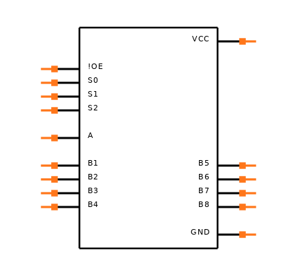SN74CBT3251PW Symbol