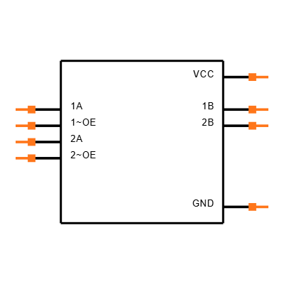 SN74CBT3306PW Symbol