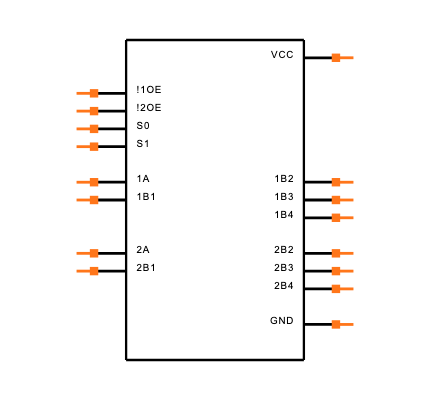 SN74CBTLV3253PW Symbol