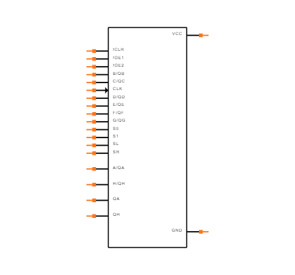 SN74F299DWR Symbol