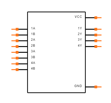 SN74F32NE4 Symbol