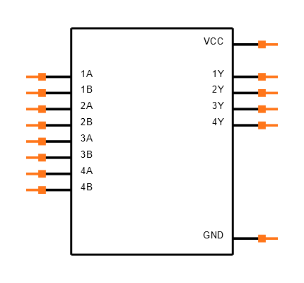 SN74HC00DT Symbol