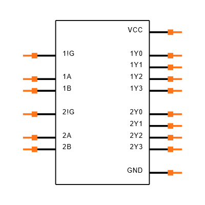 SN74HC139QPWRQ1 Symbol