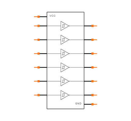 SN74HC14NSR Symbol