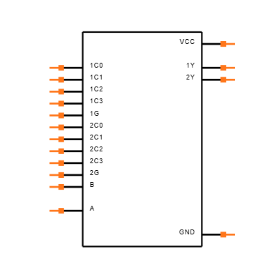 SN74HC153D Symbol