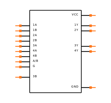 SN74HC157PW Symbol