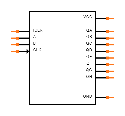 SN74HC164D Symbol