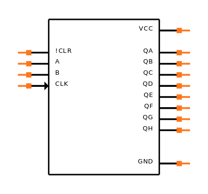 SN74HC164DRG3 Symbol