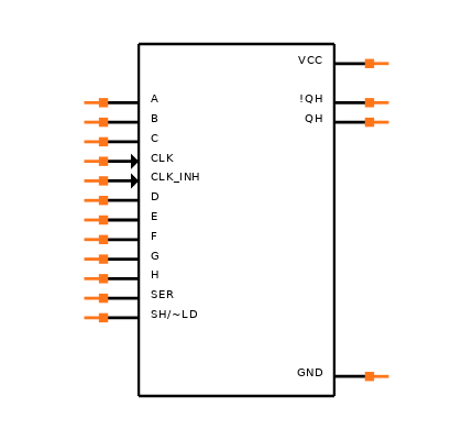 SN74HC165DR Symbol