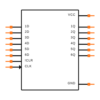 SN74HC174NE4 Symbol