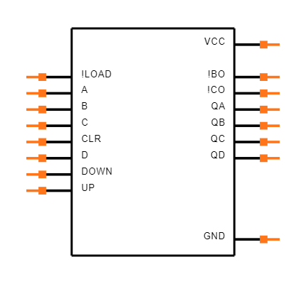 SN74HC193N Symbol