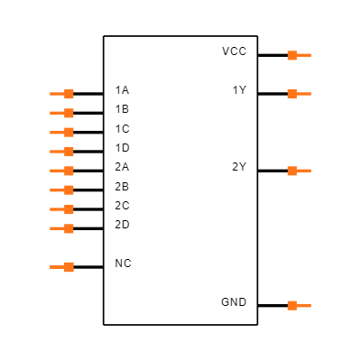 SN74HC21QPWRQ1 Symbol